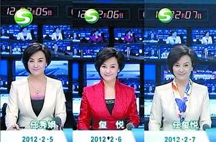 娱乐主播新闻,揭秘行业热点与幕后故事